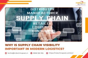 Why Is Supply Chain Visibility Important in Modern Logistics?