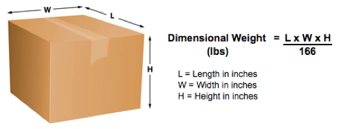 Dimensional weight