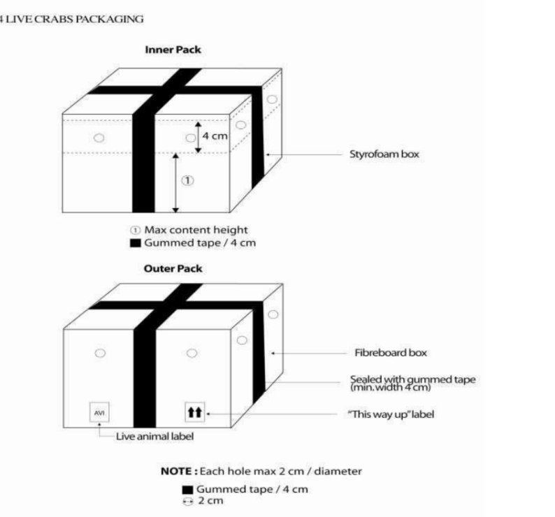 The leading Logistics and Cargo in Asia