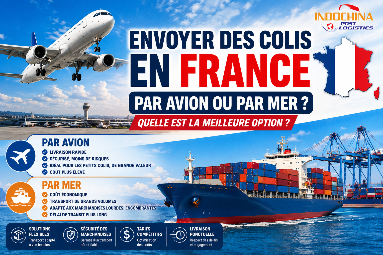 Envoi de marchandises en France par voie aérienne Envoi de marchandises en France par voie aérienne