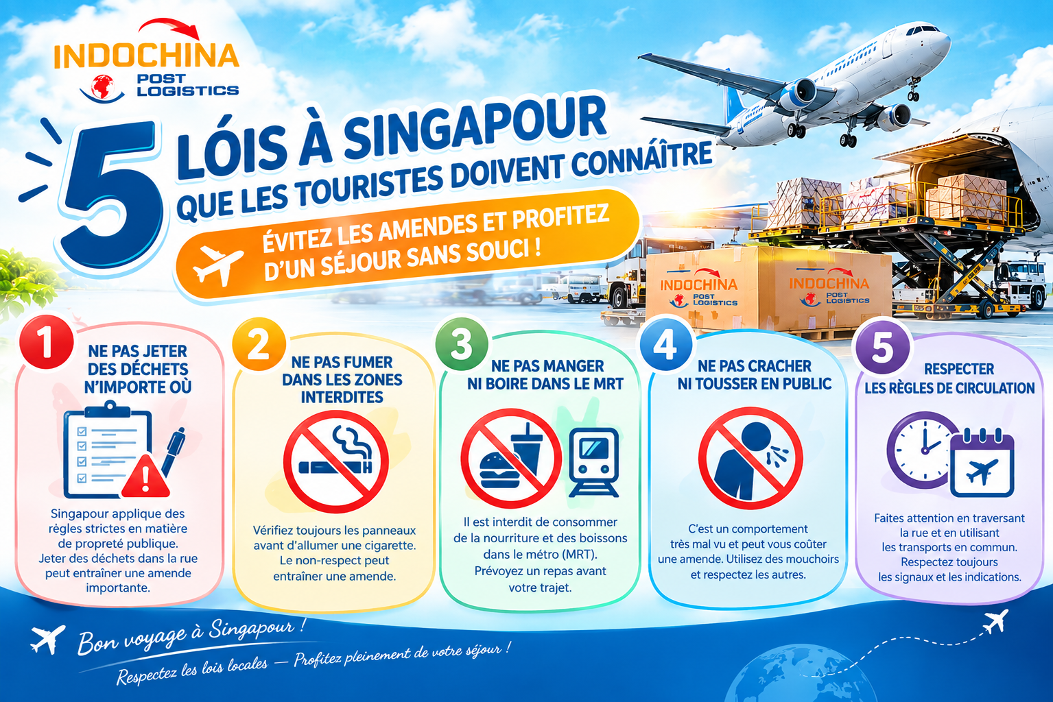 5 erreurs fréquentes lors de l’envoi international