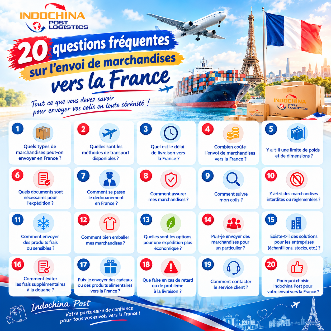20 questions fréquentes sur l’envoi de marchandises vers la France