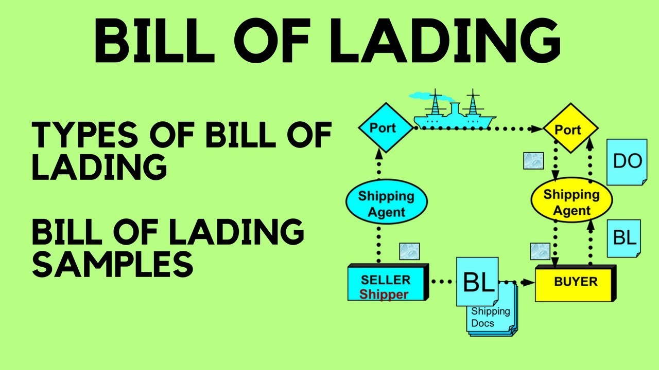 Bill Of Lading (B/L)