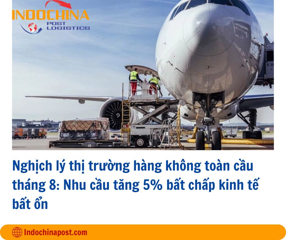 Thị trường hàng không