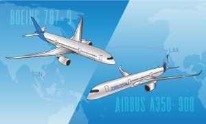 Máy bay Airbus và Boeing được các hãng hàng không mua thêm