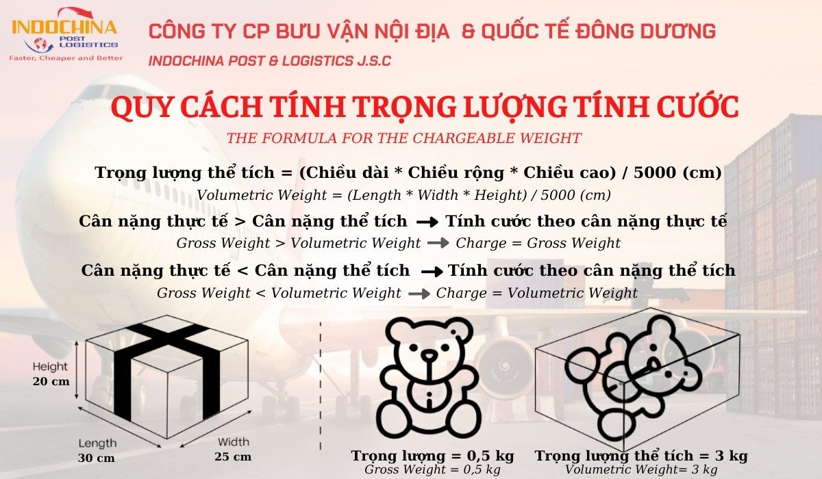 Quy cách tính trọng lượng lượng tính cước