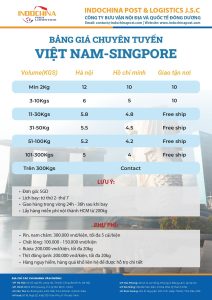 Vận chuyển hàng hóa đi Singapore giá rẻ